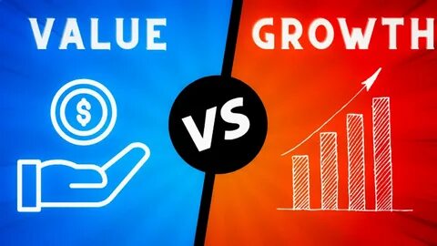 Growth investing 