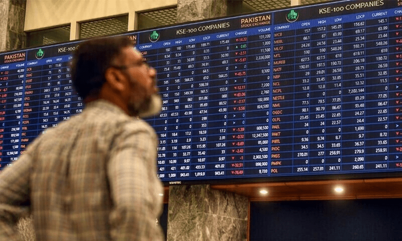 KSE-100 settles above 98,000 for the first time as buying rally continues – Markets