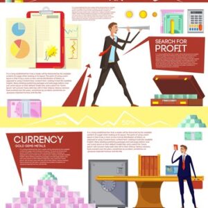 Financial Risk