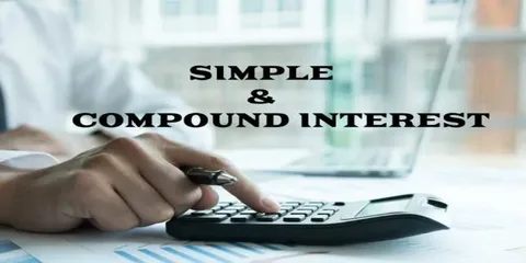 What Is Compound Interest? A Simple Explanation