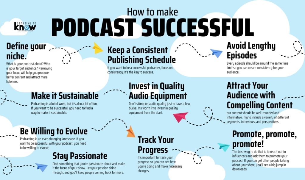 Why “podcasts” are your secret weapon in financial learning